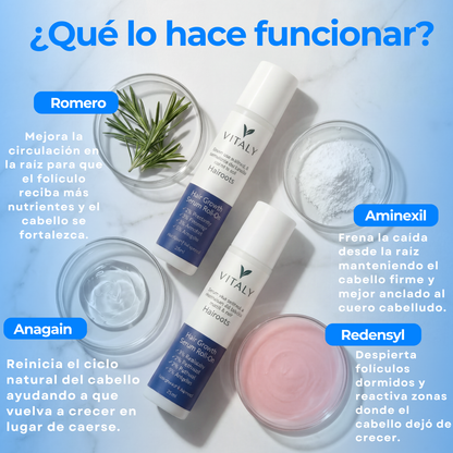 Roll-On Capilar para Frenar la Caída y Estimular el Crecimiento, activando folículos dormidos